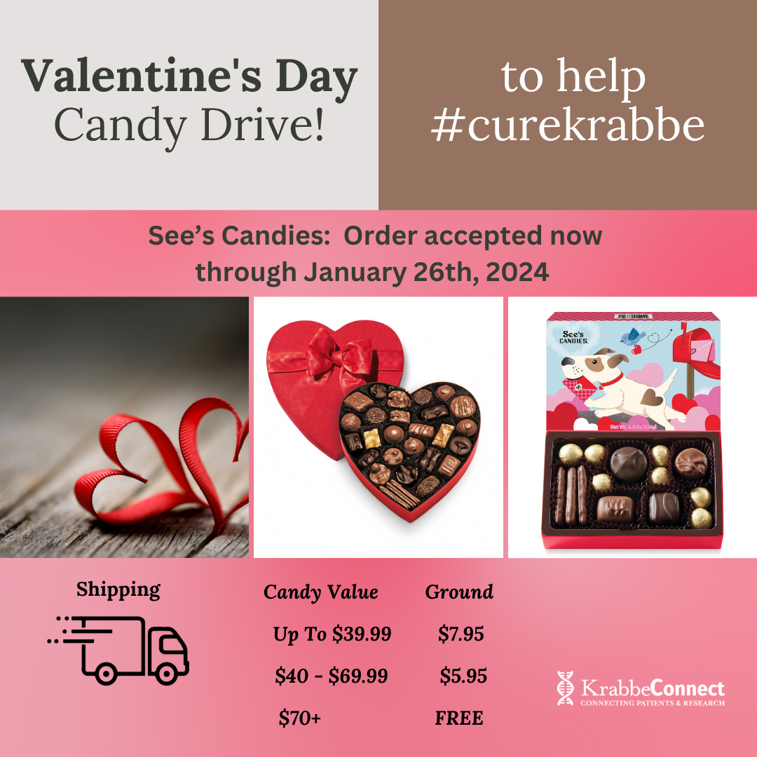 2024 Valentines Day Candy Drive