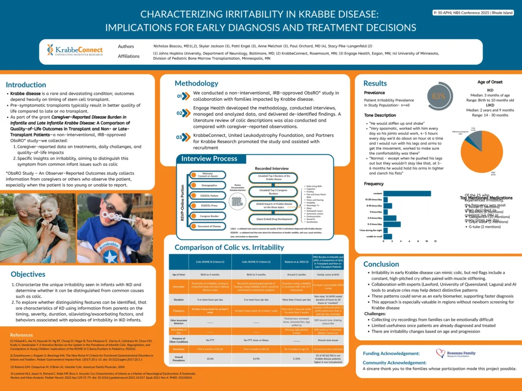 WORLD-2021-Patient-Journey-Poster_Final-Revision-pdf-1024x768
